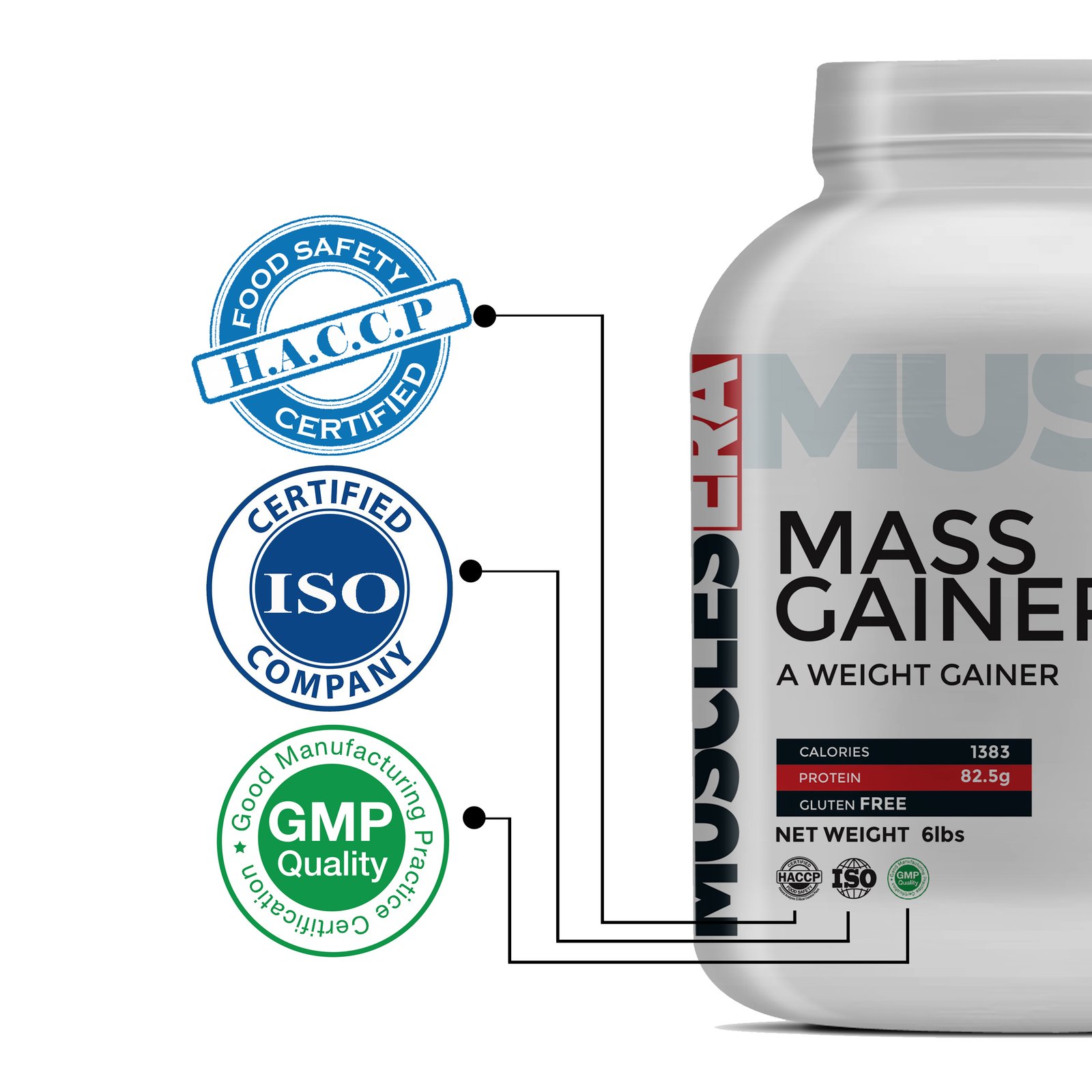 Muscles Era Weight Gainer 3kg - Swiss Chocolate | High Calorie Mass Gainer for Beginners & Fast Weight Gain - Image 2