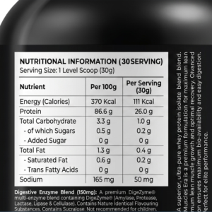 Isolate Protein Nutritional Facts